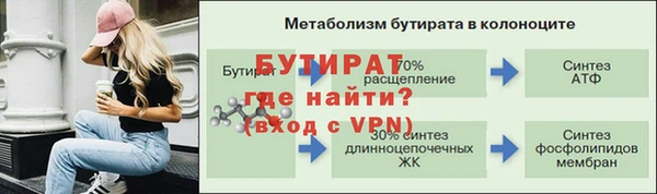 прущая мука Верхний Тагил